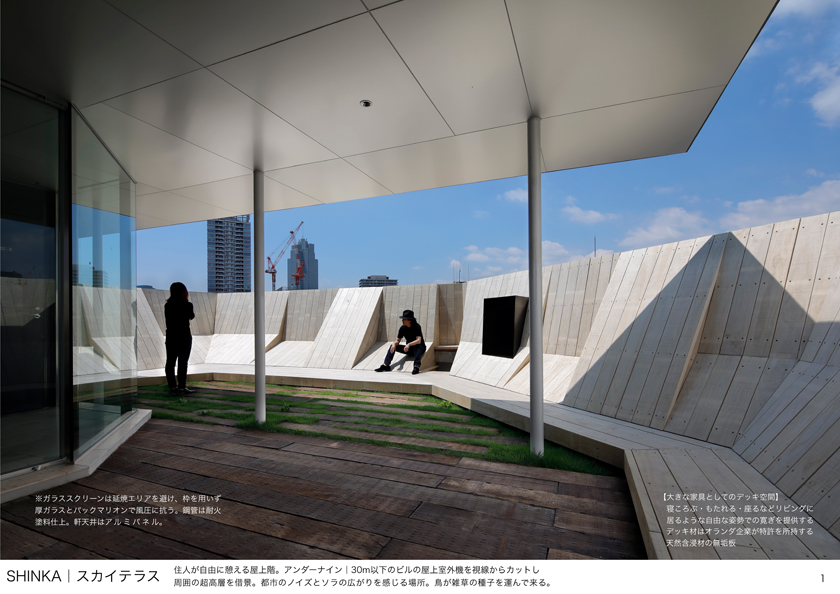 正方形2個分480×240