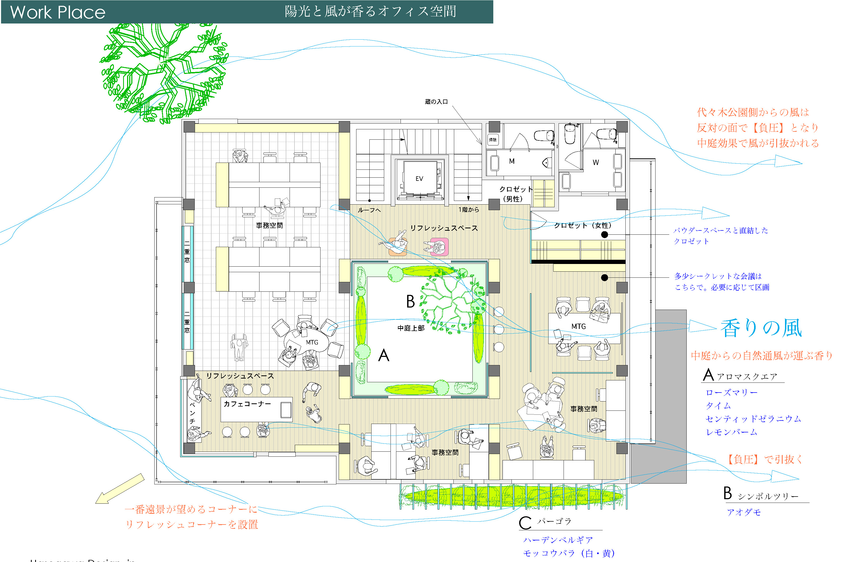 正方形２個分480×240