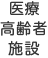 医療高齢者施設