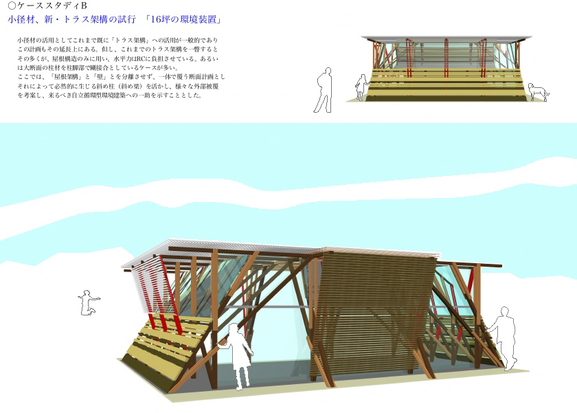 正方形２個分480×240