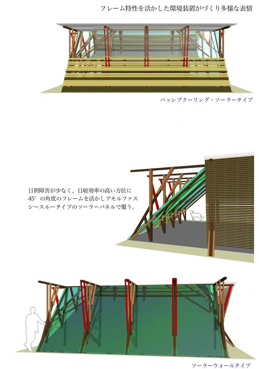 正方形２個分480×240