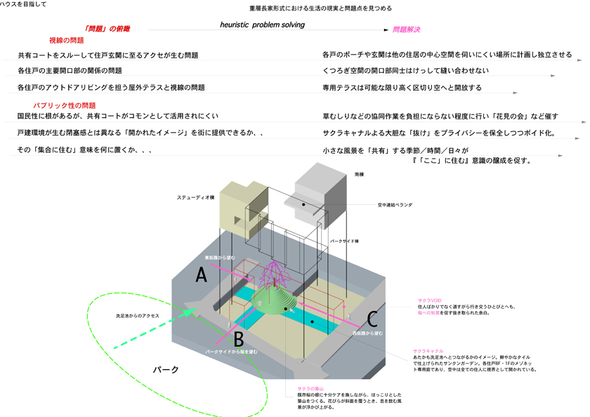 正方形２個分480×240