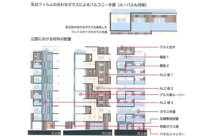 正方形２個分480×240