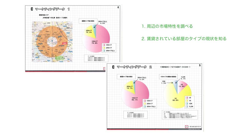 正方形２個分480×240