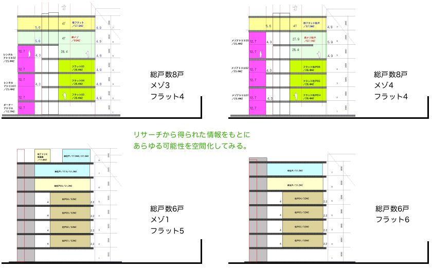 正方形２個分480×240