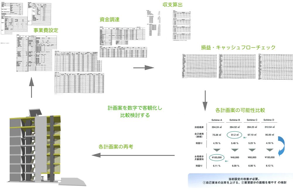 正方形２個分480×240