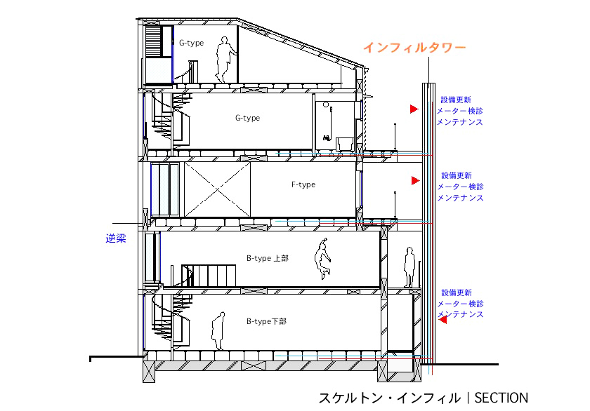 正方形２個分480×240