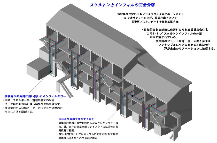 正方形２個分480×240