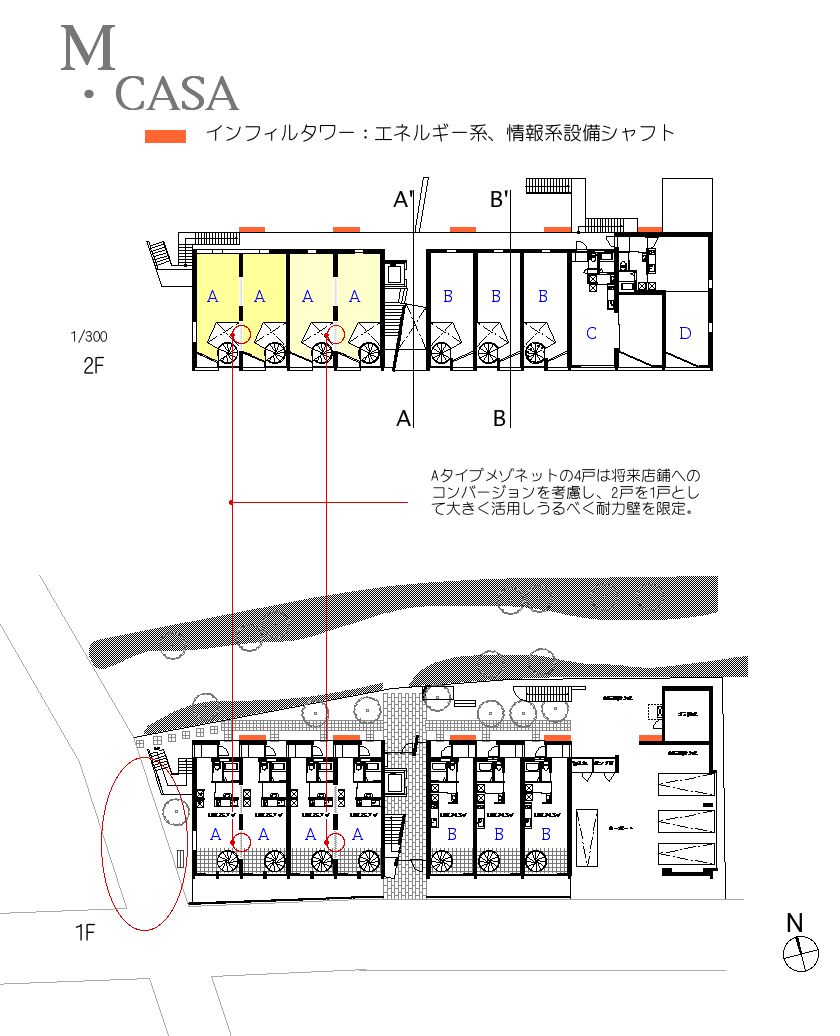 正方形２個分480×240