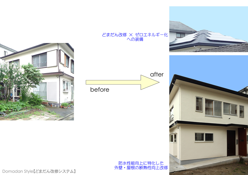 正方形2個分480×240