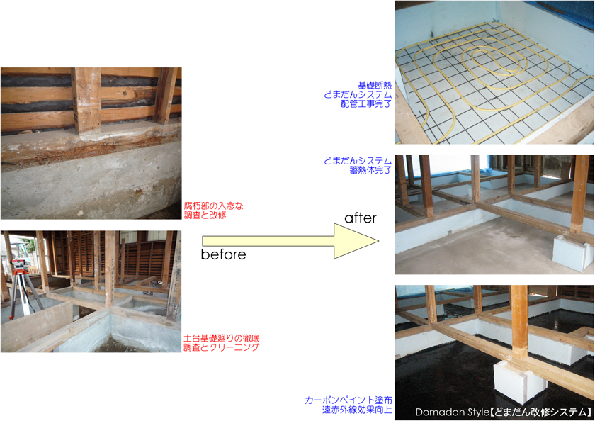 正方形2個分480×240