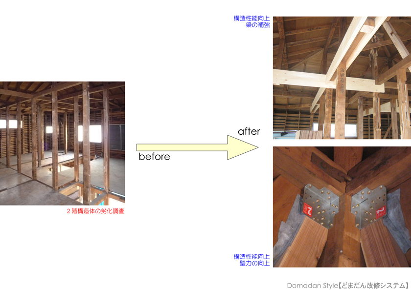 正方形2個分480×240