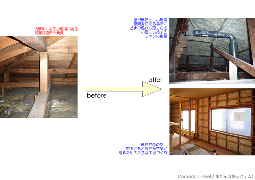 正方形2個分480×240