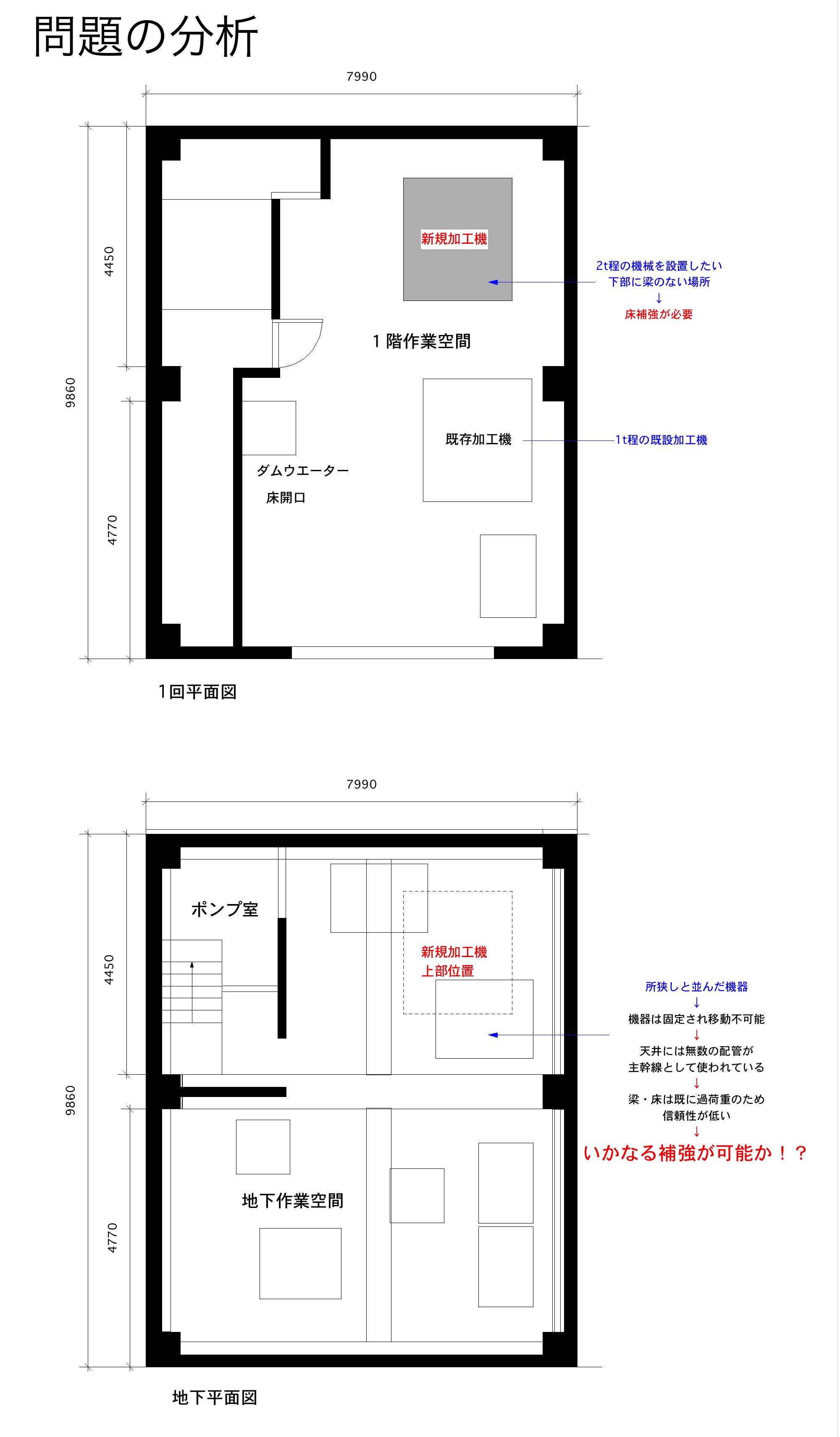 正方形２個分480×240